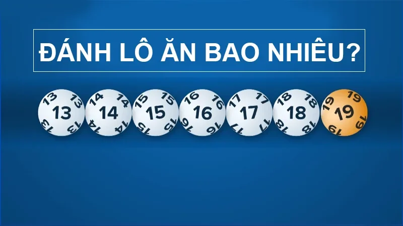 Cách tính điểm lô tùy thuộc vào từng vùng miền và đại lý